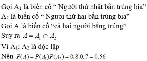 Bài tập trắc nghiệm Đại số và Giải tích 11 | Bài tập và Câu hỏi trắc nghiệm Đại số và Giải tích 11