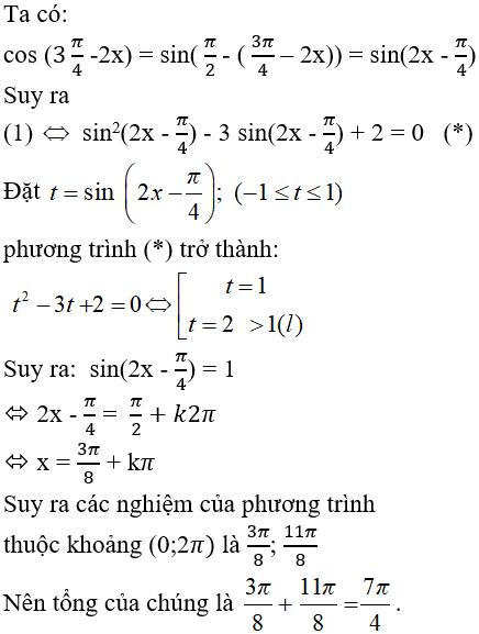 Bài tập trắc nghiệm Đại số và Giải tích 11 | Bài tập và Câu hỏi trắc nghiệm Đại số và Giải tích 11