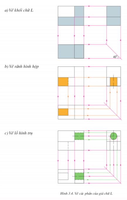 Công Nghệ 11 Bài 3 Thực Hành Thực Hành Vẽ Các Hình Chiếu Của Vật Thể Đơn  Giản